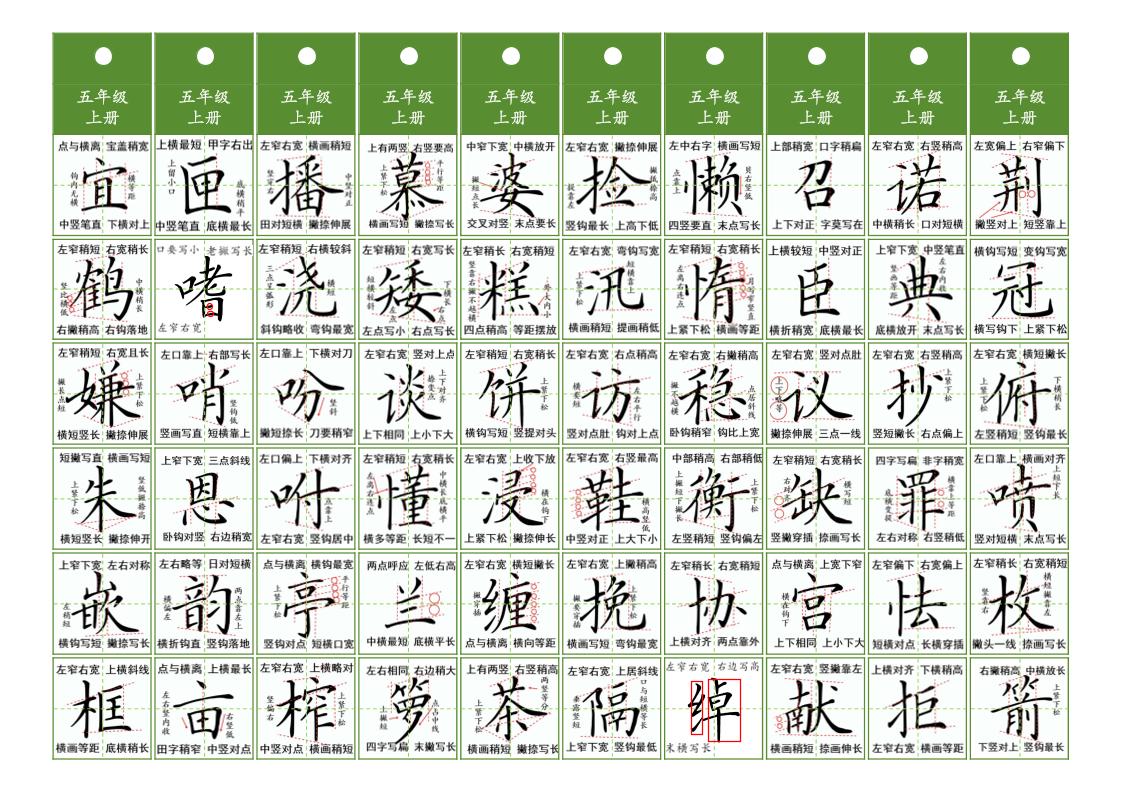 五年级上语文同步精讲字卡(共7页)-云科数创