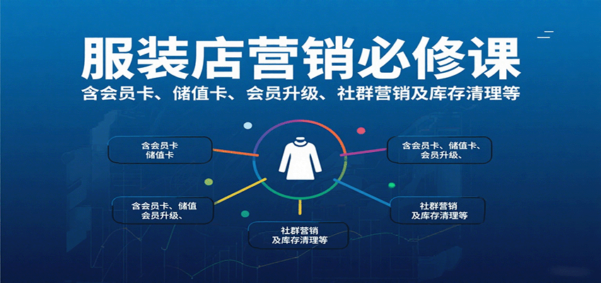 服装店营销必修课:含会员卡、储值卡、会员升级、社群营销及库存清理等-云科数创