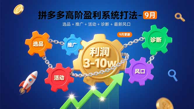 拼多多高阶盈利系统打法-9月:选品+推广+活动+诊断+最新风口,月利润3-10w-云科数创