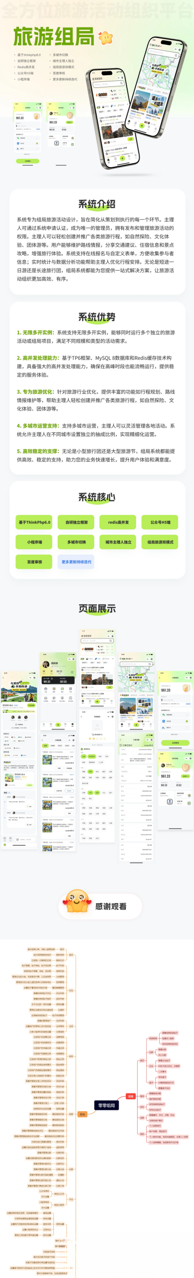 组局付费进群论坛社群旅游搭子系统小程序【单前端代码】适合二开-云科数创