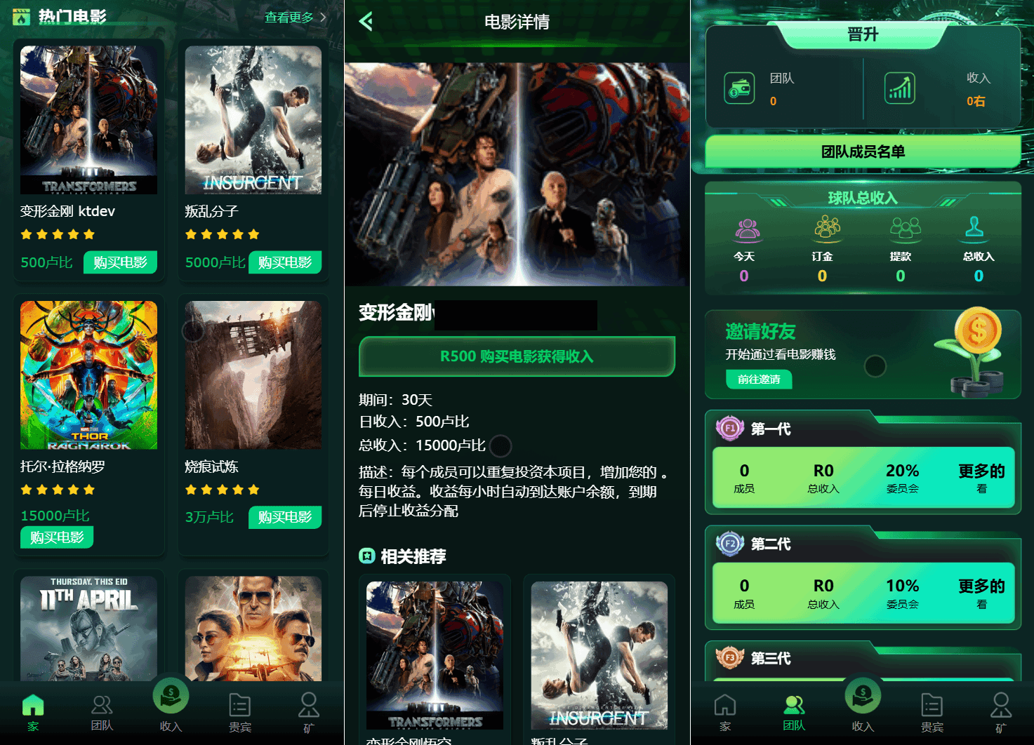 Flickiri Fun海外电影投资理财源码 影视理财类源码-云科数创