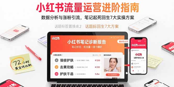 小红书流量运营进阶指南,数据分析与涨粉引流,笔记起死回生7大实操方案-云科数创