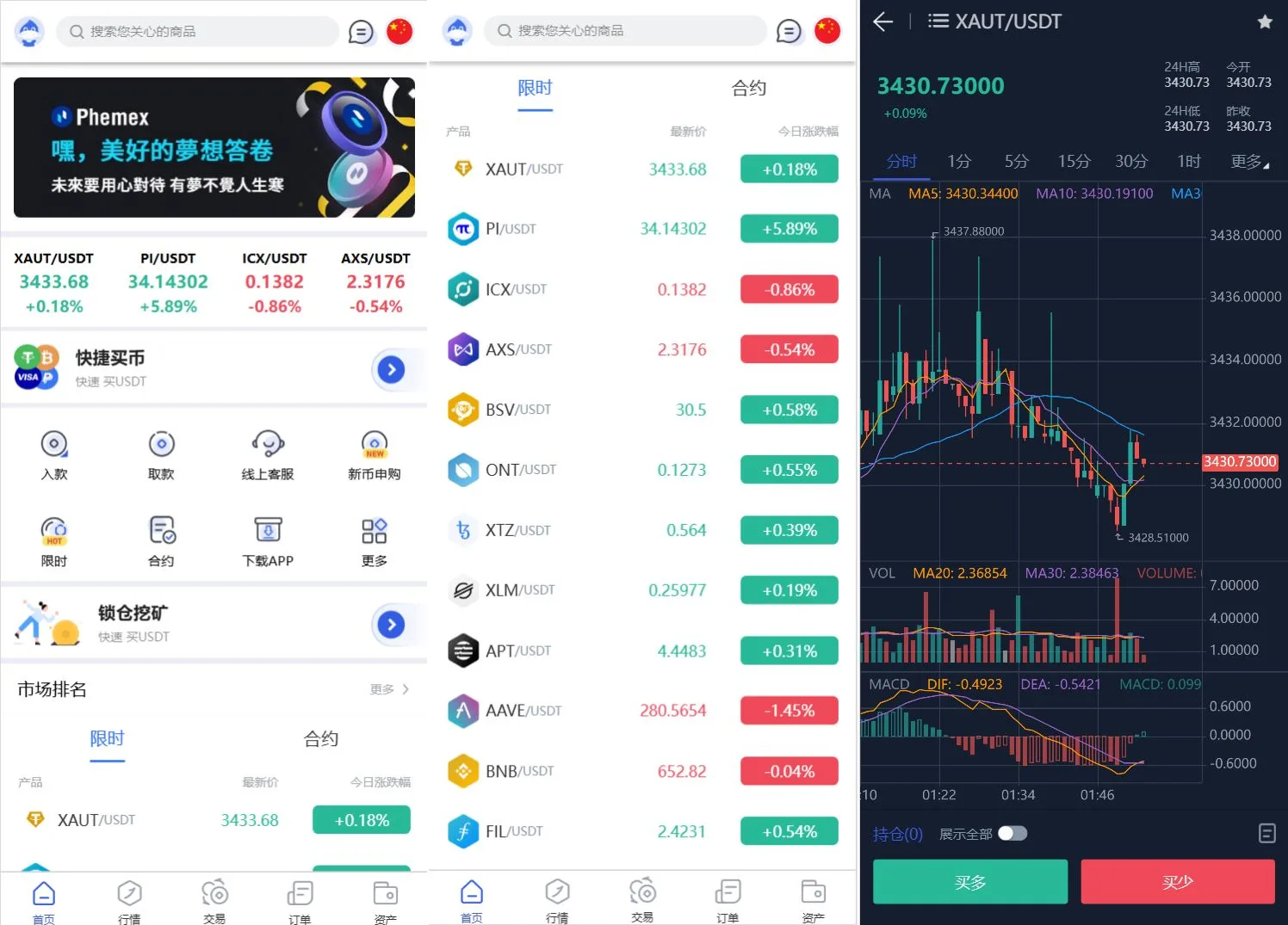 Phemex多语言交易所源码/期权交易+合约交易+新币申购+锁仓挖矿+平台币发行+K线行情控制/前端uniapp编译后+后端PHP-云科数创