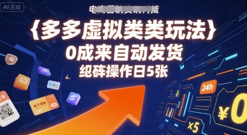 多多虚拟类目玩法,0成本全自动发货,矩阵操作日5张-云科数创