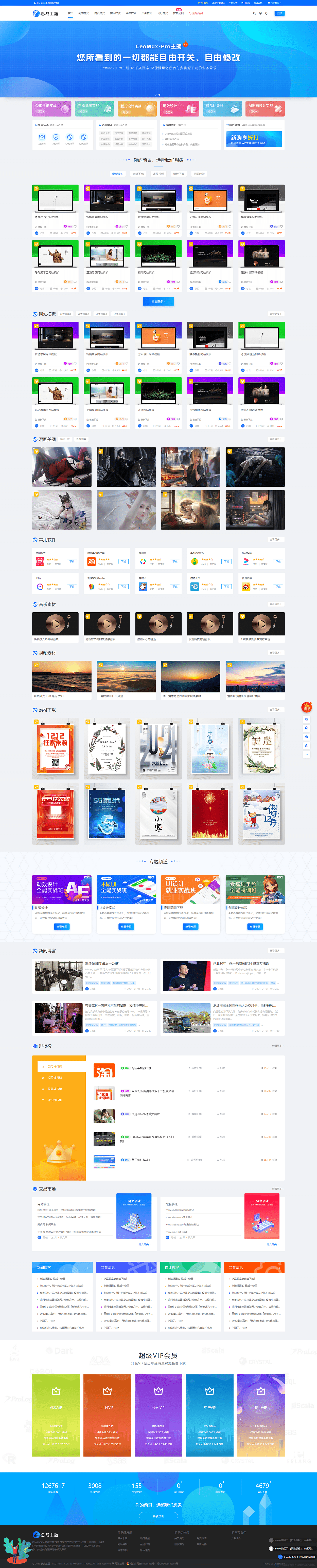 WordPress 资源展示型下载类主题 CeoMax-Pro_v7.6 开心版-云科数创
