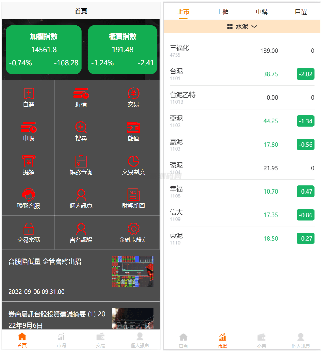 台股平台源码新股申购/折扣申购/计划任务/带前端uniapp源码-云科数创