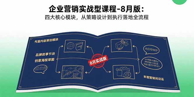 企业营销实战型课程-8月版:四大核心模块,从策略设计到执行落地全流程-云科数创