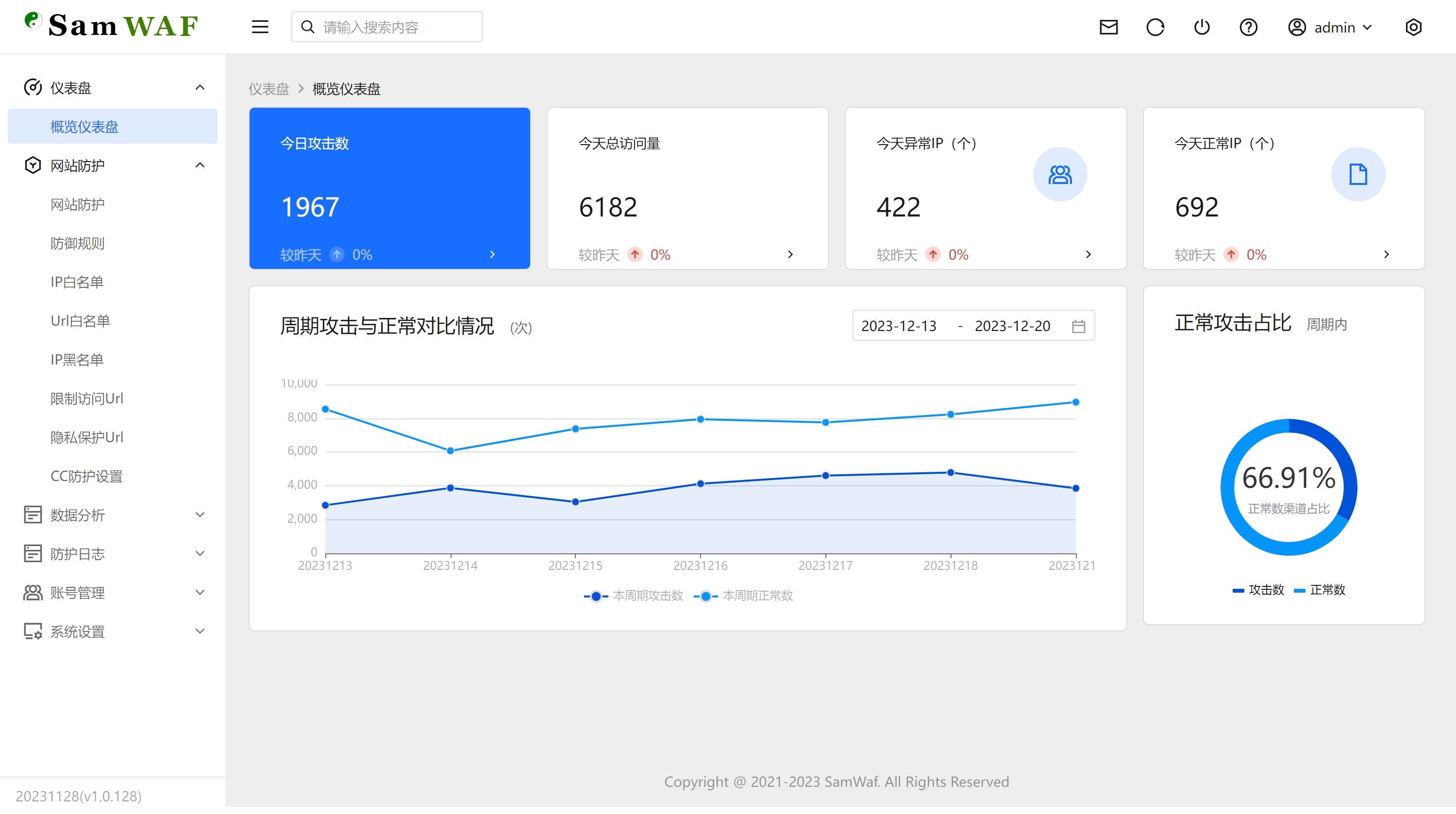 SamWaf 开源轻量级网站防火墙源码-云科数创