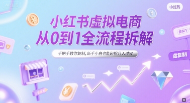 小红书虚拟电商从0到1全流程拆解,手把手教你复制,新手小白也能轻松月入过W-云科数创