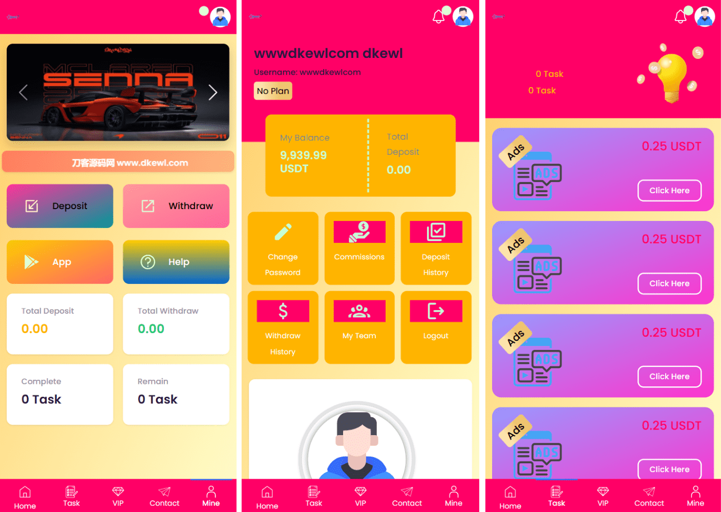SENNA海外广告奖励投资理财源码/附详细教程-云科数创