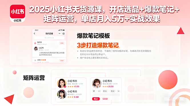 2025小红书无货源课,开店选品+爆款笔记+矩阵运营,单店月入5万+实战效果-云科数创
