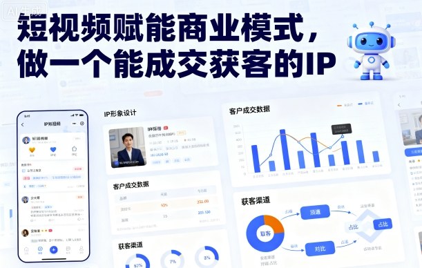 短视频赋能商业模式,做一个能成交获客的IP-云科数创