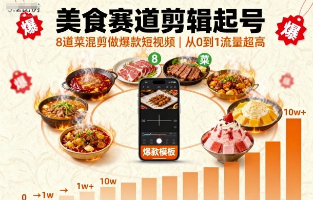 美食赛道剪辑起号,8道菜混剪做爆款短视频,从0到1,流量超高-云科数创