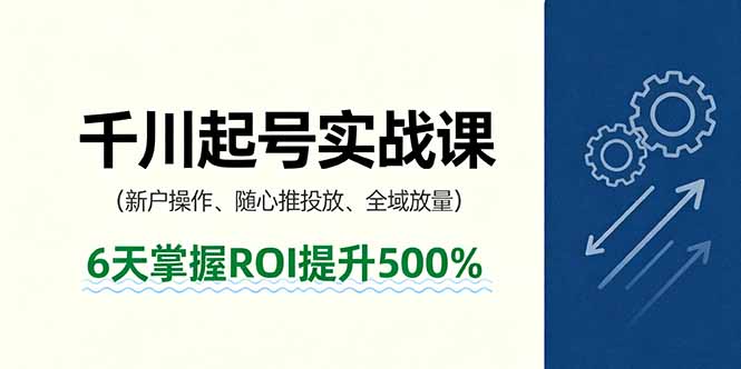 抖音千川起号实战课,新户操作,随心推投放,全域放量,6天掌握ROI提升500%-云科数创