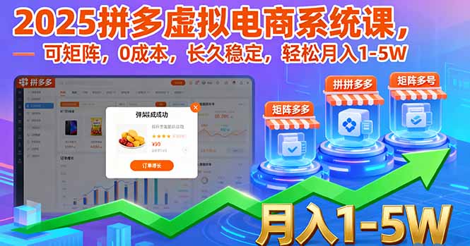 2025拼多多虚拟电商系统课,可矩阵,0成本,长久稳定,轻松月入1-5W-云科数创