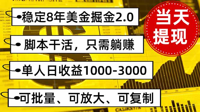 稳定8年美金掘金2.0脚本干活,只需躺赚。单人日收益1000-3000可批量、...-云科数创