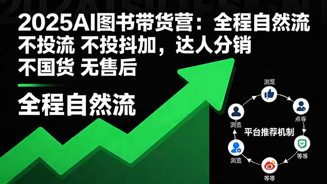 2025AI图书带货营:全程自然流 不投流 不投抖加,达人分销 不国货 无售后-云科数创