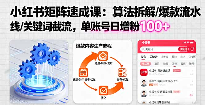 小红书矩阵起号速成课:算法拆解/爆款流水线/关键词截流 单账号日增粉100+-云科数创