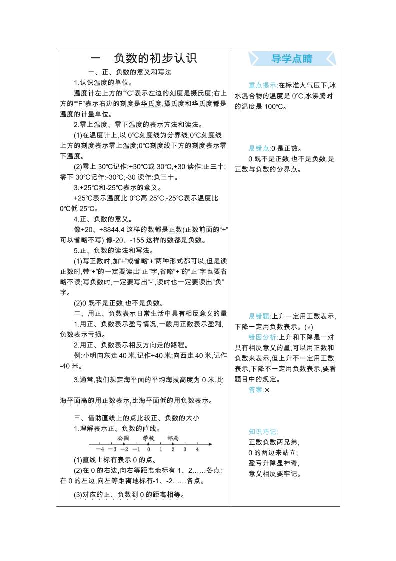 五年级上册数学苏教版知识要点-云科数创