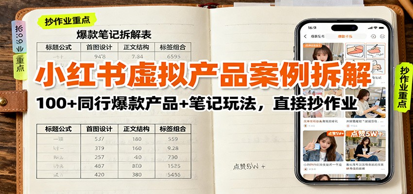 小红书虚拟产品案例拆解:100+同行爆款产品+笔记玩法,直接抄作业-云科数创