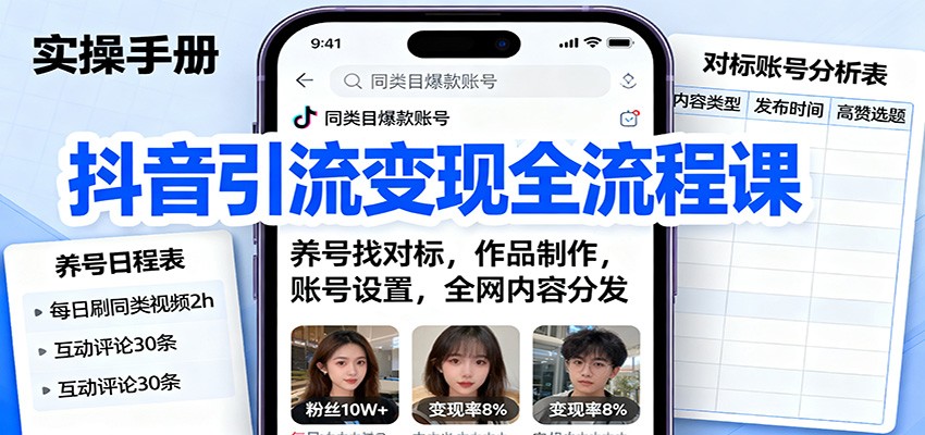 抖音引流变现全流程课:养号找对标,作品制作,账号设置,全网内容分发-云科数创