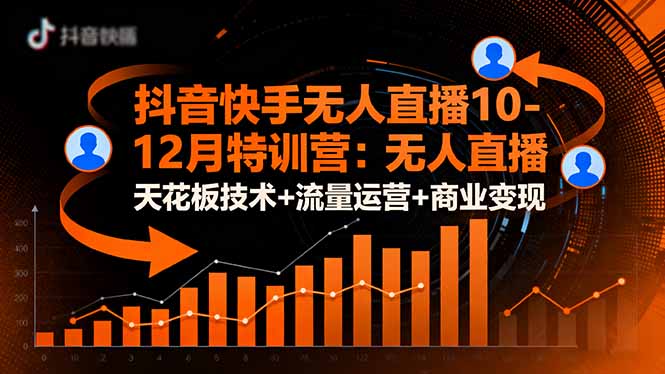 抖音快手无人直播10-12月特训营:无人直播天花板技术+流量运营+商业变现-云科数创