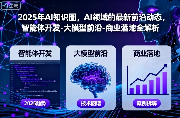 2025年AI知识圈,AI领域的最新前沿动态,智能体开发-大模型前沿-商业落地全解析-云科数创