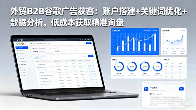 外贸B2B 谷歌广告获客:账户搭建+关键词优化+数据分析 低成本获取精准询盘-云科数创