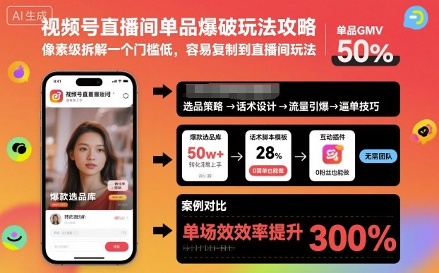 视频号直播间单品爆破玩法攻略,像素级拆解一个门槛低,容易复制到直播间玩法-云科数创