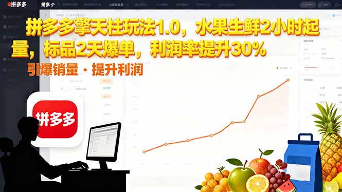 拼多多 擎天柱玩法1.0，水果生鲜2小时起量，标品2天爆单，利润率提升30%-云科数创