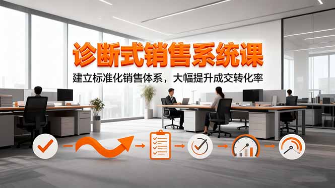 诊断式销售系统课,建立标准化销售体系,大幅提升成交转化率-云科数创