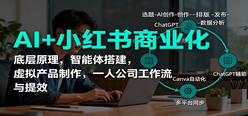 AI+小红书商业化,底层原理,智能体搭建,虚拟产品制作,一人公司工作流与提效-云科数创