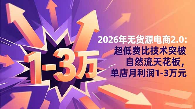 2026年无货源电商2.0:超低费比技术突破自然流天花板,单店月利润1-3万元-云科数创