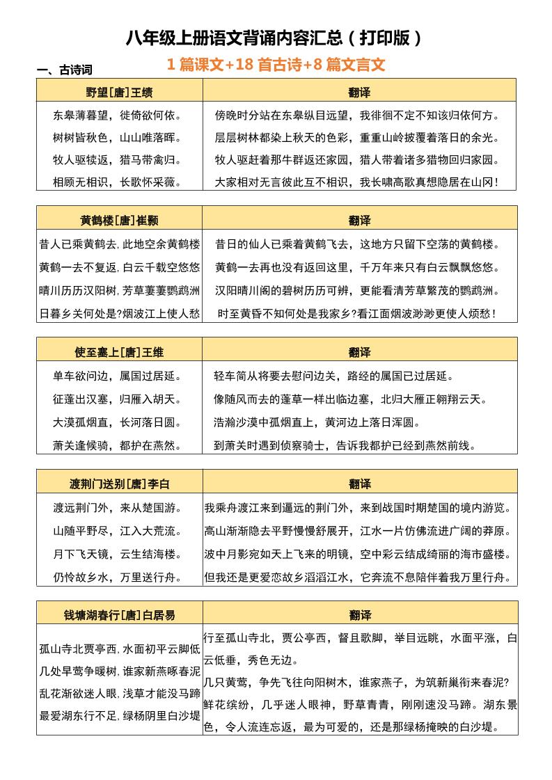 八年级上语文背诵古诗、文言文附翻译-云科数创