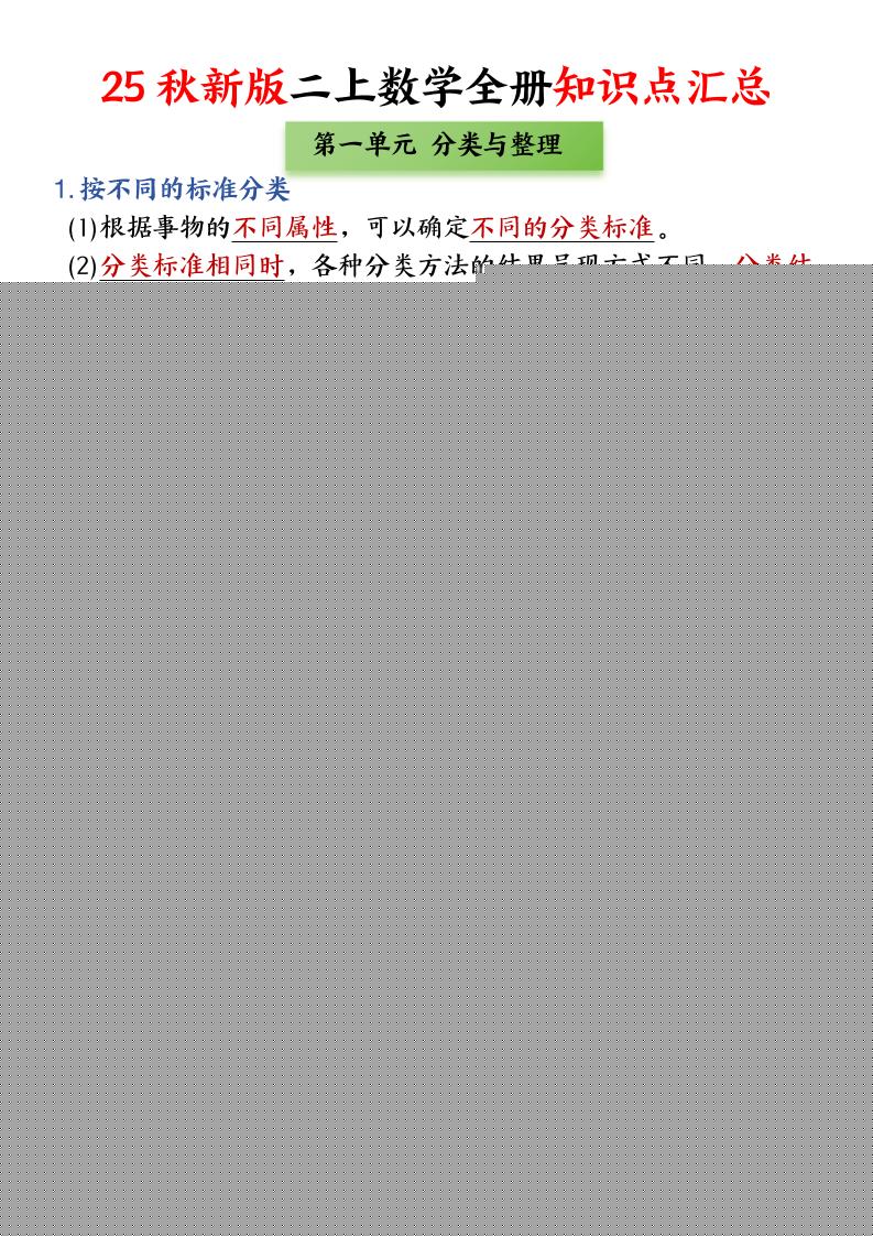 25新二上数学全册知识点+高频考点+综合练习（全册1-5单元）45页-云科数创