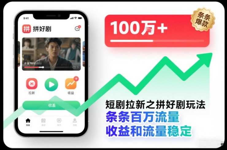 短剧拉新之拼好剧玩法，条条百万流量，收益和流量稳定-云科数创