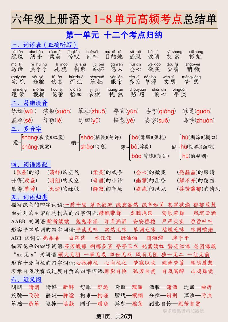 六年级上册语文1-8单元高频考点总结单-26页-云科数创