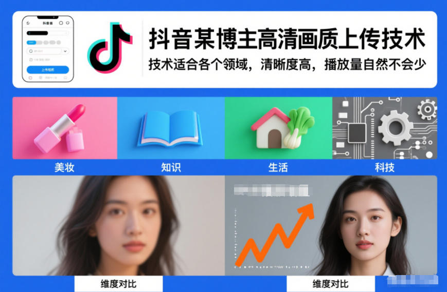 抖音某博主视频高清画质上传技术，技术适合各个领域，清晰度高，播放量自然不会少-云科数创