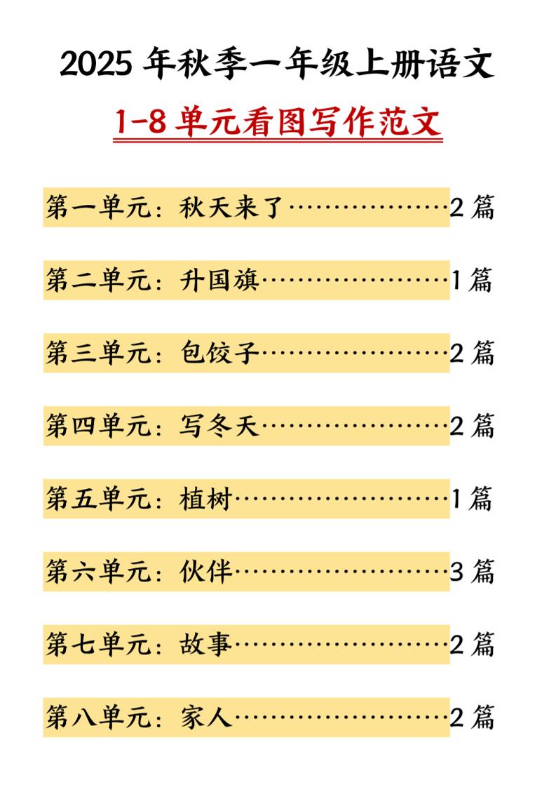 25秋一上语文1-8单元看图写作范文（16页）-云科数创