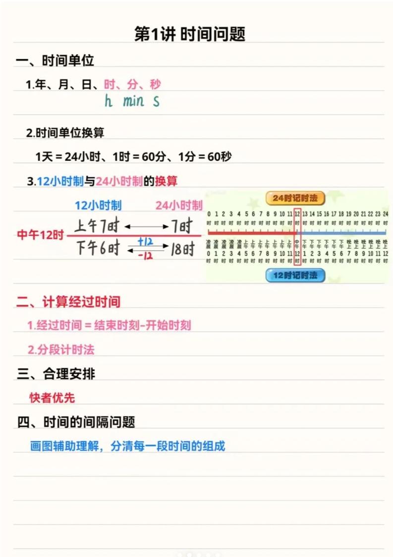 三年级上数学重点思维知识点汇总-云科数创