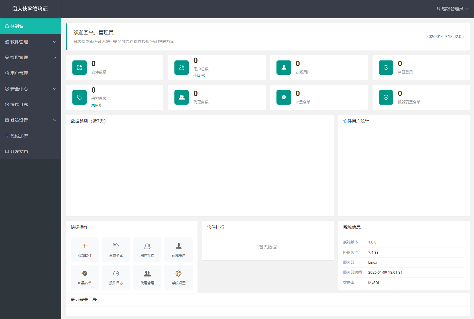 鼠大侠网络验证系统源码 一机一码授权验证 全开源-云科数创