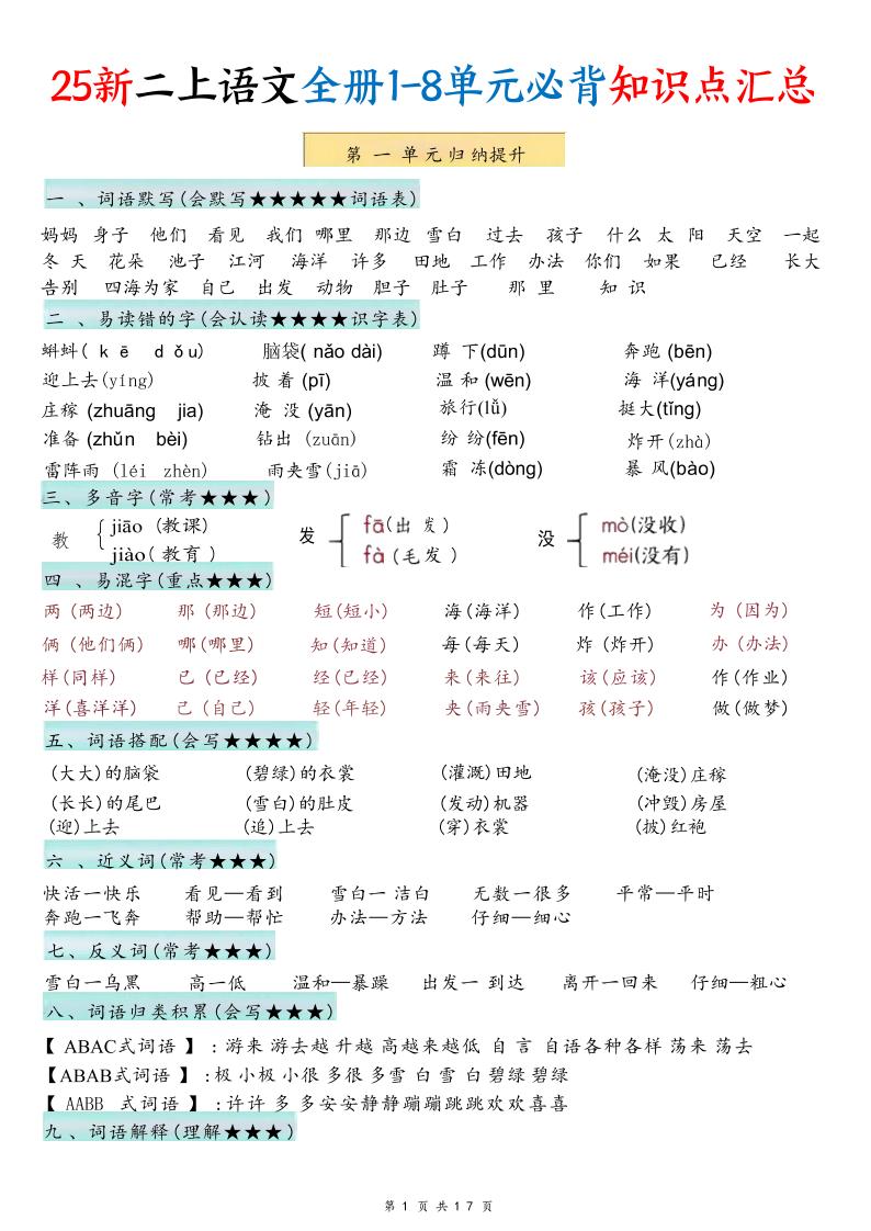 25新二年级上语文1-8单元必背知识点汇总-云科数创