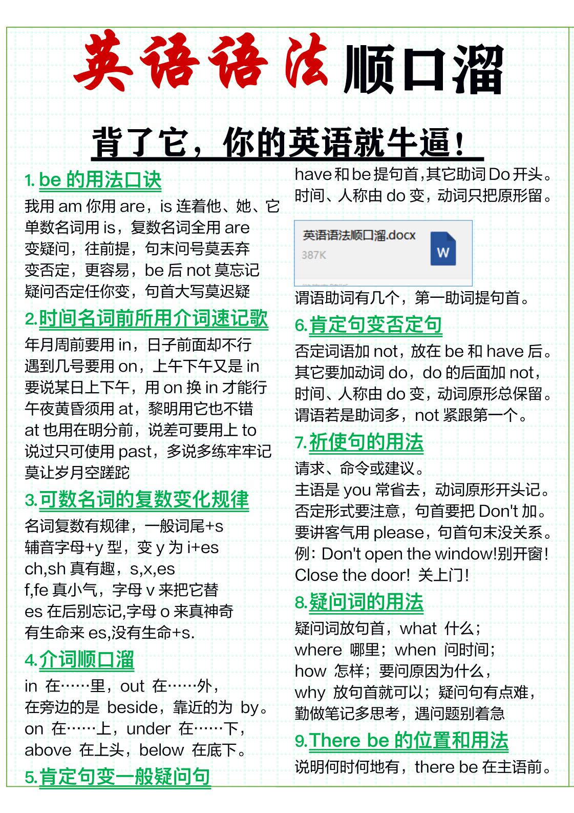 三年级上英语51条英语语法顺口溜-云科数创