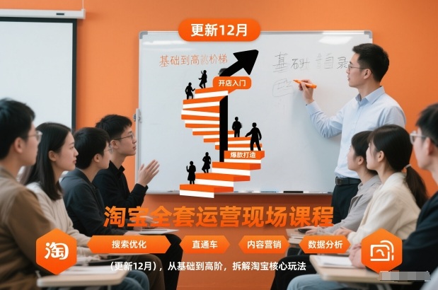 淘宝全套运营现场课程(更新26年1月)，从基础到高阶，拆解淘宝核心玩法-云科数创