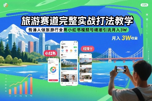 旅游赛道完整实战打法教学，普通人做旅游行业用小红书视频号精准引流月入3W-云科数创