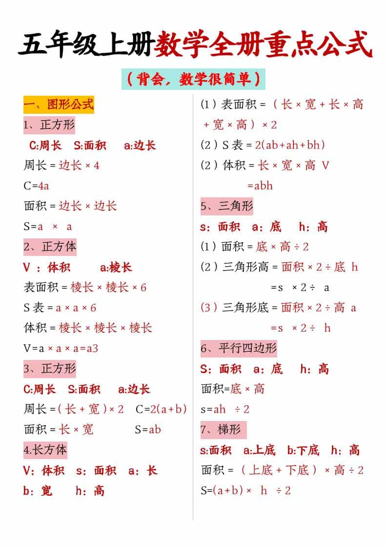 五年级上数学全册重点公式-云科数创