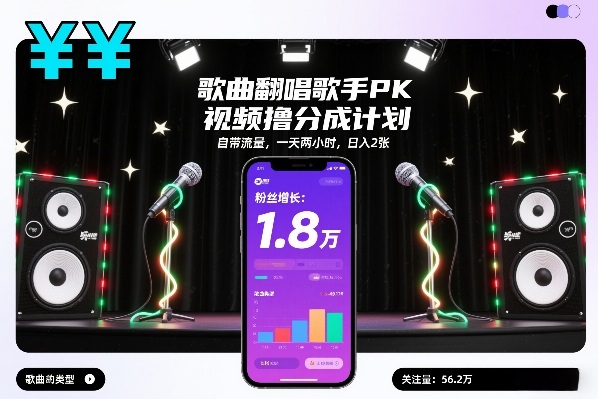 歌曲翻唱歌手PK视频撸分成计划，自带流量，一天两小时，日入2张-云科数创