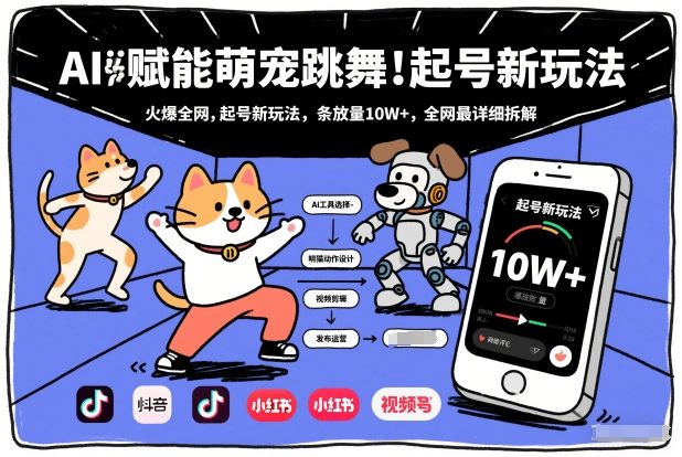 AI赋能萌宠跳舞,火爆全网,起号新玩法,条条播放量10W+,全网最详细拆解-云科数创