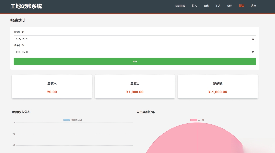 PHP公司收入支出记账系统 财务记账管理系统 员工记账系统源码开源-云科数创