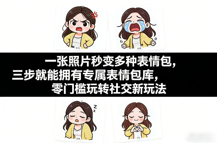 一张照片秒变多种表情包，三步就能拥有专属表情包库，零门槛玩转社交新玩法【文档】-云科数创